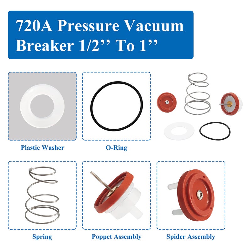 ShineUs RK1-720A Pressure Vacuum Breaker Repair Kitï¼ŒCompatible with Wilkins Model 1/2â€, 3/4â€, and 1â€ - Image 2